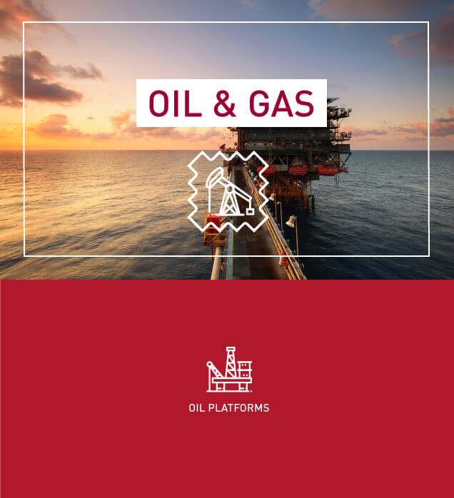 Oil & Gas Sector and pictograms